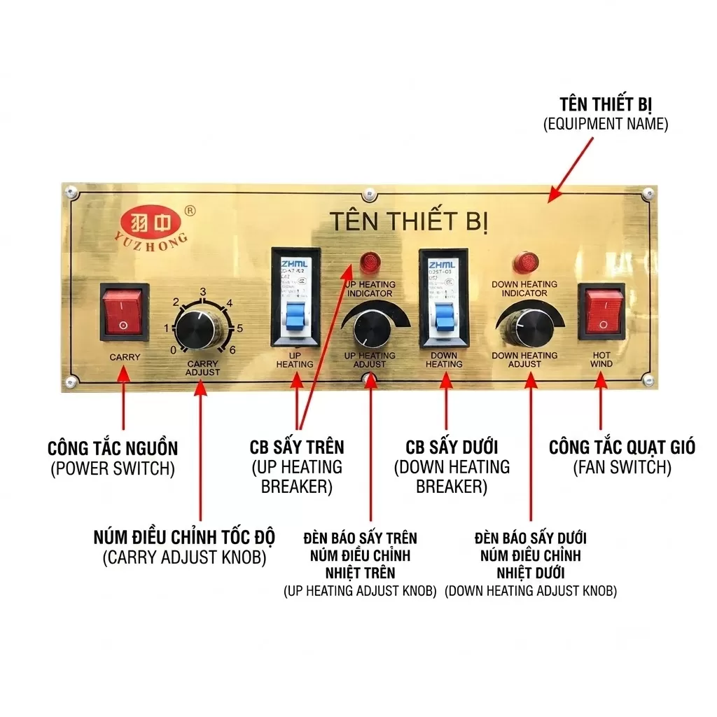 Máy Co Màng Băng Tải Dạng Đũa BS 4035 HAĐG-C03