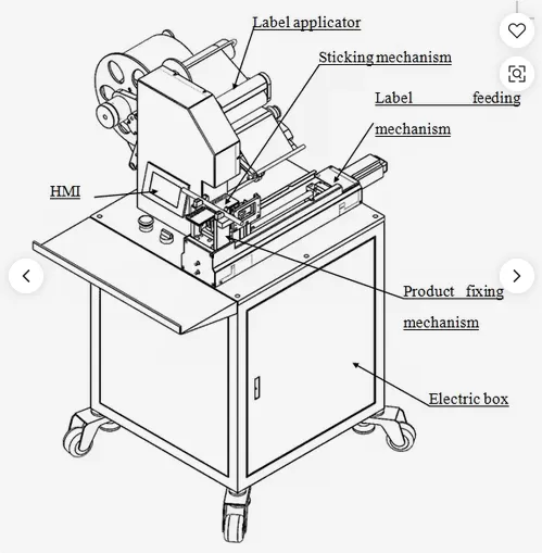 Máy Dán Nhãn Gập Đôi HAĐG-6T1