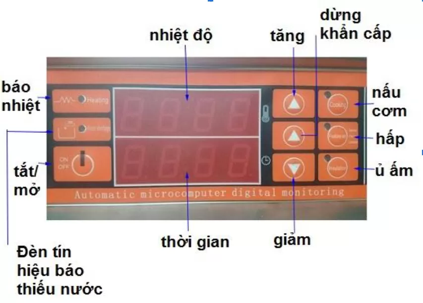 Tủ Nấu Cơm, Tủ Hấp Đa Năng Điện Tử TATP-A12 (4 - 24 Khay)