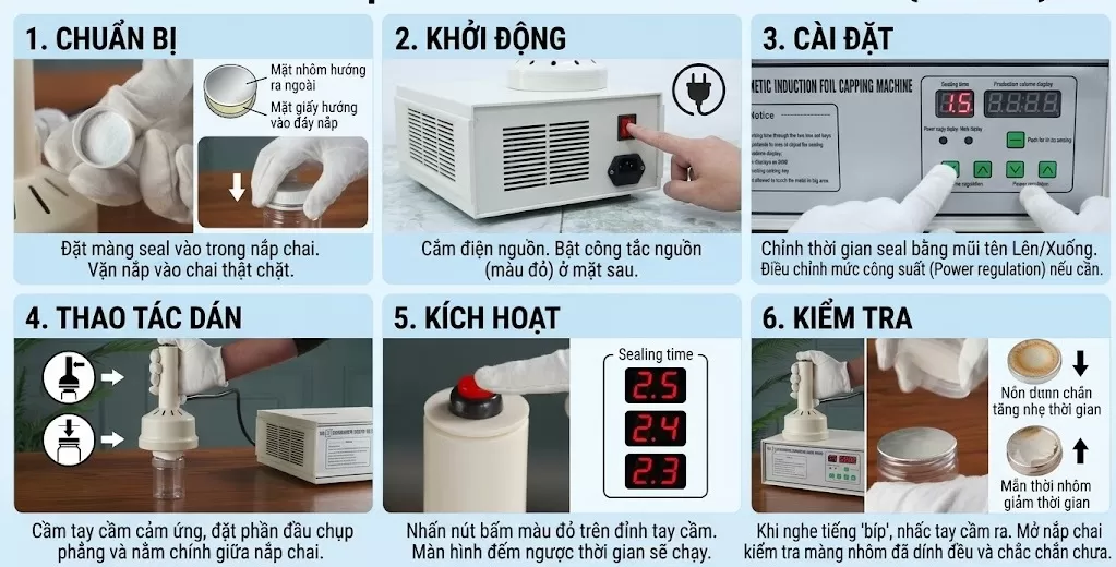 Máy Dán Màng Seal Bán Tự Động 500C HADG-E02