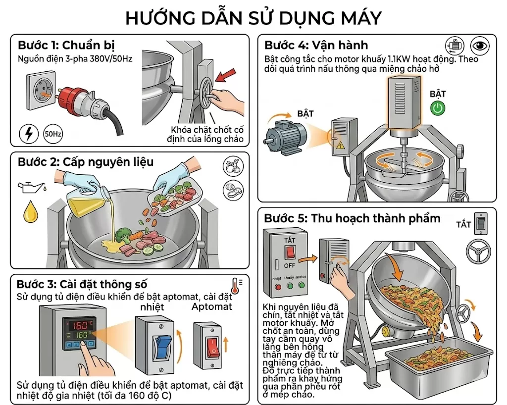 Chảo chiên, nấu cánh khuấy lệch tâm TATP-A09 (100-600 lít)